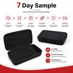 Étui de rangement personnalisé en EVA, coque rigide, sac de transport à fermeture éclair avec poche en filet pour outils électroniques, accessoires, voyages - Product Image 5
