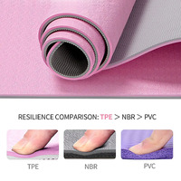 Tapis de yoga et de Pilates Miska TPE double couche, 6 mm d'épaisseur, écologique, imprimé, logo couleur personnalisé, imperméable, facile à nettoyer, léger, 183x61 cm