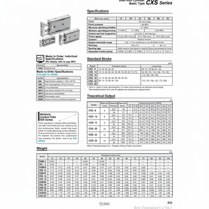 SMC Pneumatics Cylindre à double tige CXSL15-20 Pièces pneumatiques de haute qualité - Product Image 1