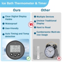 Thermomètre de bain de glace avec minuteur, thermomètre flottant étanche pour baignoire d'eau glacée froide, pour la défi du seau de glace