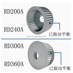 Ventilador <span class=keywords><strong>de</strong></span> repuesto para horno <span class=keywords><strong>de</strong></span> alimentos / Rueda <span class=keywords><strong>de</strong></span> ventilador para hornear pan / Rueda <span class=keywords><strong>de</strong></span> ventilador para tostadora <span class=keywords><strong>de</strong></span> pan - Product Image 5