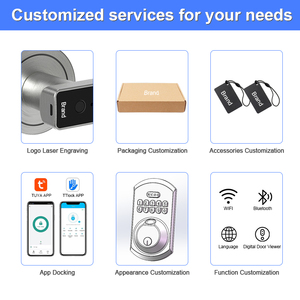 Camakt 2025 Keyless kỹ thuật số tuya smartlock Đen gỗ Điện Vân tay khóa cửa Wifi nhôm mã cửa đám mây mật khẩu - Product Image 5