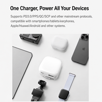 Pengisi Daya Retractable Terbaik GaNUSB 65w Pengisi Daya Cepat Tipe C Portabel 65w Universal untuk Pengisi Daya iPhone Retractable