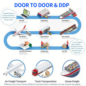 Agente de Transporte Marítimo DDP DDU da China para o Reino Unido, Romênia, Finlândia, Áustria, Bélgica, Suíça, Transportadora Global de Logística - Product Image 3