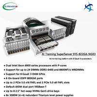 Supermmicro SYS 822GA NGR3 AI pelatihan SuperServer dengan 8 Gadi 3 accelerator Dual Xeon 6900 24 DDR5 DIMMs 8x 800GbE GPU Server