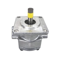 Bombas Hidráulicas de Engranajes de Alta Presión Shimadzu GPY Hydromax Serie HGP