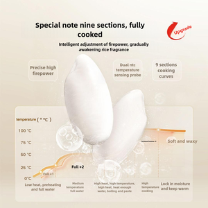 Xiaomi thiết bị gia dụng nồi cơm điện Nồi cơm điện N1 4L Mijia Nồi cơm điện thông minh 220V 860W 50Hz - Product Image 3