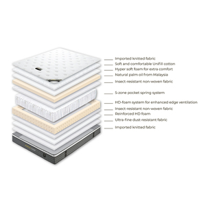 Colchón antibacteriano efectivo, colchón tamaño King, cama de masaje, colchón, muebles para el hogar, colchón Athena, Vietnam de buena calidad - Product Image 4