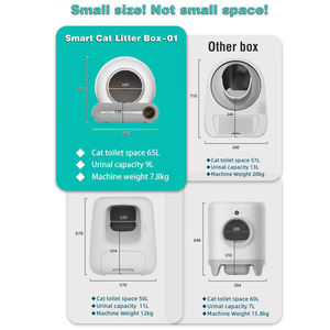 Caja de Arena Inteligente <span class=keywords><strong>para</strong></span> Gatos, Automática, Eléctrica, Autolimpiable, Inodoro <span class=keywords><strong>para</strong></span> Gatos - Product Image 6
