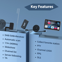 Antenne Grandnavi DAB + pour autoradio Android avec adaptateur USB GPS stéréo DAB récepteur lecteur balayage automatique