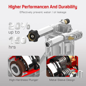Pompe axiale Kuhong à <span class=keywords><strong>prix</strong></span> usine, 2500psi, 2700psi, 2900psi, pour nettoyeur haute pression - Product Image 2