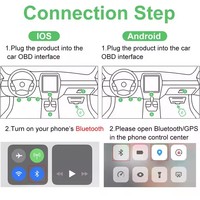NCFKOS OBD2 Scanner AutoCode Reader Diagnostic Check Engine Light Scan Tool BT5.0 Adapter OBDII Tools for IOS Android OBD Reader