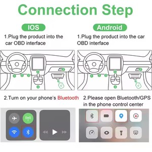 NCFKOS OBD2 escáner <span class=keywords><strong>AutoCode</strong></span> Reader herramienta de escaneo de luz de motor de verificación de diagnóstico BT5.0 adaptador OBDII herramientas para IOS Android OBD lector - Product Image 5