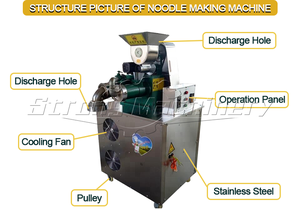 เครื่องทำเส้นก๋วยเตี๋ยวเส้นข้าวโพดอัตโนมัติ - Product Image 4