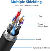 SYONG-Cable de extensión macho a hembra, conectores chapados en oro, 5Gbps, transferencia de datos de alta velocidad, enchufe y juego para ratón portátil, 3,0,