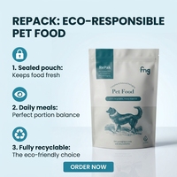 YOUYI Sachet refermable à fermeture éclair pour friandises pour chiens, avec fenêtre transparente, logo personnalisé, qualité alimentaire supérieure pour l'emballage, usine OEM