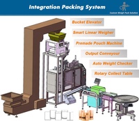 Machine de remplissage linéaire pour aliments, appareil d'emballage domestique, pour emballer les koialiments, les arêtes, céréales