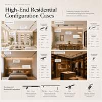 Système d'éclairage sur rail magnétique intelligent HomeKit, spots LED encastrés au plafond, kit de modules, design moderne, CRI 95 élevé, pour hôtel, galerie