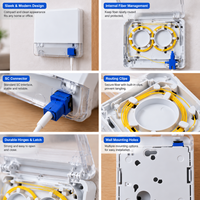 Plaque murale FTTH 1 ou 2 fibres optiques, mini-boîtier de terminaison intérieur avec adaptateur SC LC, prise Roseta