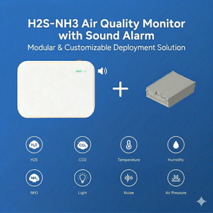 Детектор газов H2S и NH3 (OEM/ODM) с функциями измерения CO2, температуры, влажности, уровня шума, давления и освещенности, поддержка протоколов Modbus/BACnet, монитор качества воздуха - Product Image 2