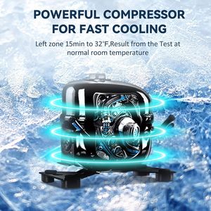 Réfrigérateur de voiture Euhomey 35 litres 12V 24V DC 110-240V AC, contrôlé par application, glacière portable pour camping-car, plastique blanc - Product Image 4