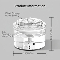 Fontaine à eau pour animaux Elecpet 1,8 L super silencieuse avec filtre circulant, distributeur détachable, nettoyage facile, anti-brûlure à sec pour chat et chien