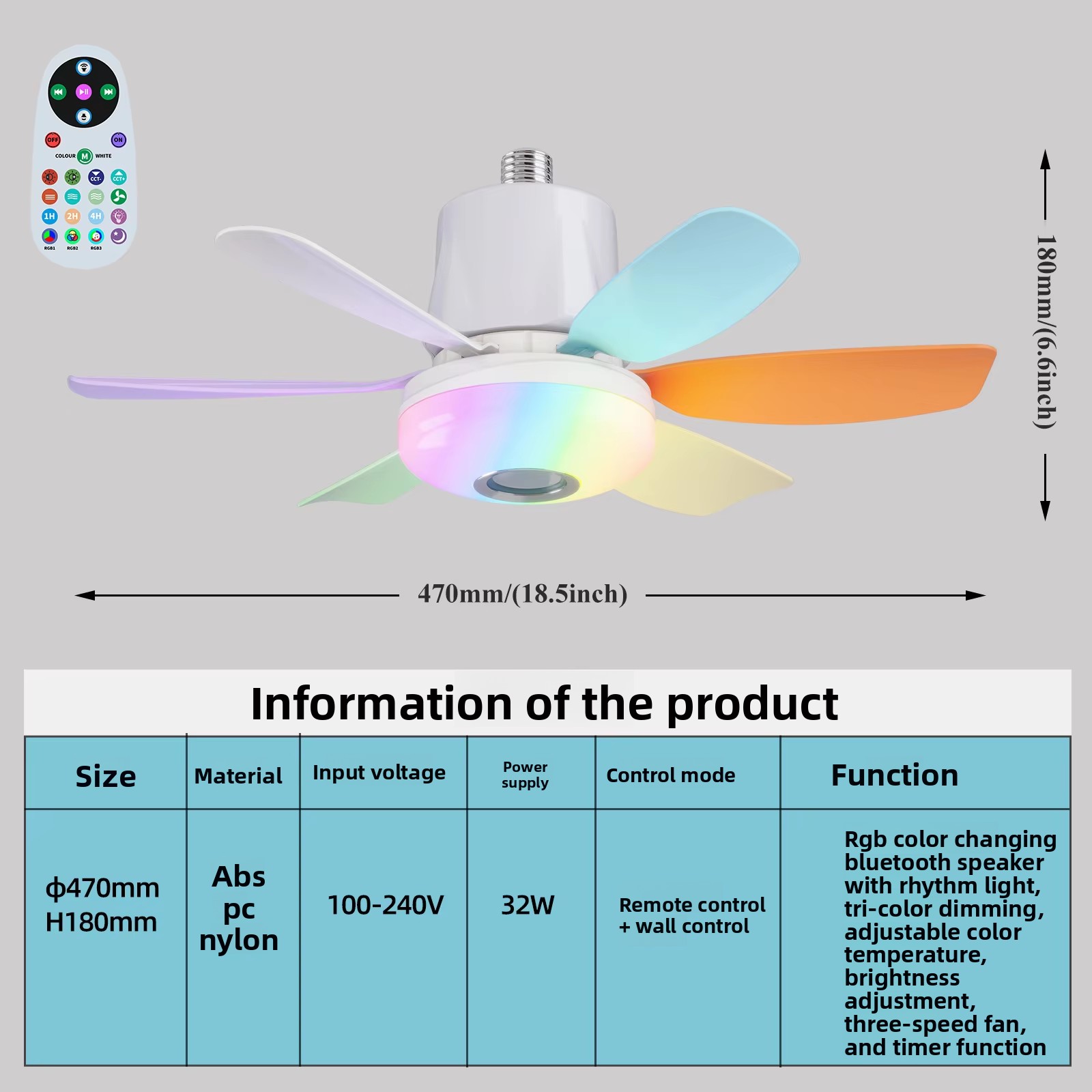 RVB coloré amélioré