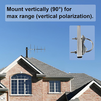 Antena Yagi de 400-470MHz para Radioaficionados, 5 Elementos, Alta Ganancia 9dBi, Largo Alcance, Conector SL16