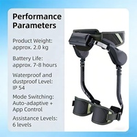 Exosquelette léger pour les membres inférieurs (2 kg) alimenté par l'IA : Aide à la mobilité et à la randonnée pour les personnes âgées