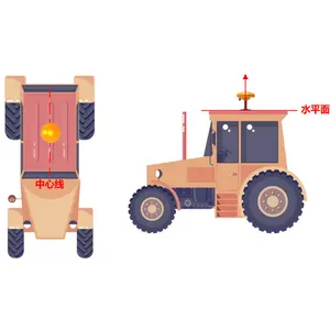 JT408 sistem kemudi otomatis, traktor gps pertanian Cerdas geetien gps t40 20kg autouiado gps