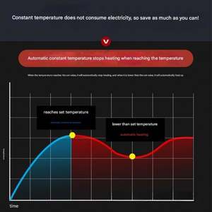Machine de cuisson électrique commerciale de table en acier inoxydable pour Oden, cuiseur à Oden, cuve de cuisson pour saucisses Kanto, cuisinière à pâtes et raviolis - Product Image 6