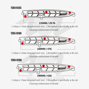 Leurre artificiel dur imprimé ABS <span class=keywords><strong>ZOZ</strong></span> pour la pêche au thon en bateau en mer, leurre de surface 62g 190mm – Vente en gros fabricant - Product Image 2