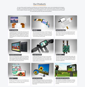 Écran LCD TFT Transmissif IPS MIPI à Angle de Vision Complet 4,2 Pouces 720x672 Affichage Carré - Product Image 5