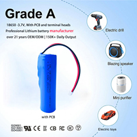 MSDS 18650 3.7V 1200mAh 1500mAh 2600mAh Baterai Lithium Ion Isi Ulang Bersertifikasi KC BIS CB CE