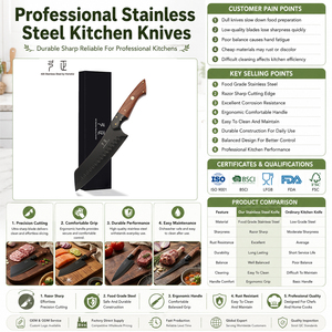 Couteaux de cuisine professionnels, couteau Santoku à lame tranchante comme un <span class=keywords><strong>rasoir</strong></span>, ensemble de couteaux en acier inoxydable durable dans un coffret cadeau - Product Image 1