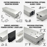 Boîtier d'alimentation en aluminium extrudé sur mesure avec finition anodisée pour circuits imprimés et unités d'alimentation