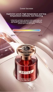Difusor de Aroma <span class=keywords><strong>para</strong></span> Auto, Ambientador de Larga Duración <span class=keywords><strong>para</strong></span> Eliminar Olores en el Auto, Dormitorio y Baño - Product Image 3