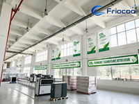 FRIOCOO R744 CO2 DC Inverter Condensatie-eenheid Koelinstallatie voor fruit, groenten en vershoudruimtes, vriescel, buitengebruik