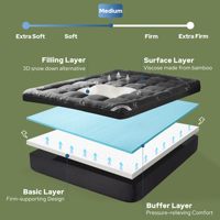 Surmatelas double couche 2-en-1 avec surmatelas ventilé en mousse à mémoire de forme infusée de gel de 2 pouces et un dessus en bambou moelleux de 2 pouces