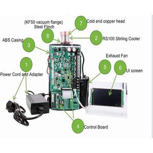 Enfriador Stirling ROROLL RS100 de 100W, Aire Acondicionado Split Ultra Silencioso y Sin Vibraciones - Product Image 1