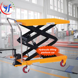 <span class=keywords><strong>Table</strong></span> élévatrice à ciseaux manuelle à chariot hydraulique mécanisme de levage <span class=keywords><strong>Table</strong></span> élévatrice à ciseaux fixe - Product Image 4