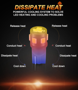 Jiachi phổ biến T10 dẫn bóng đèn W5W dẫn xe đèn 501 194 168 2835 9smd 6000K 12V tự động ánh sáng bóng đèn mái vòm bản đồ Đọc nội thất đèn - Product Image 2