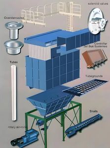 कार्यशाला वुडवर्किंग बॉयलर के लिए उच्च तापमान औद्योगिक बैग फिल्टर धूल कलेक्टर के लिए धूल कलेक्टर - Product Image 4
