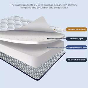 Cama de espuma viscoelástica comprimida de lujo Bitinnov-colchón de espuma con almohadilla de látex Natural - Product Image 4