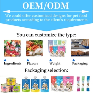 ขนมแมวแบบเม็ดเปียก15กรัมต่อชิ้นขนมแมวผสมสารอาหารแบบปรับแต่งได้ - Product Image 5