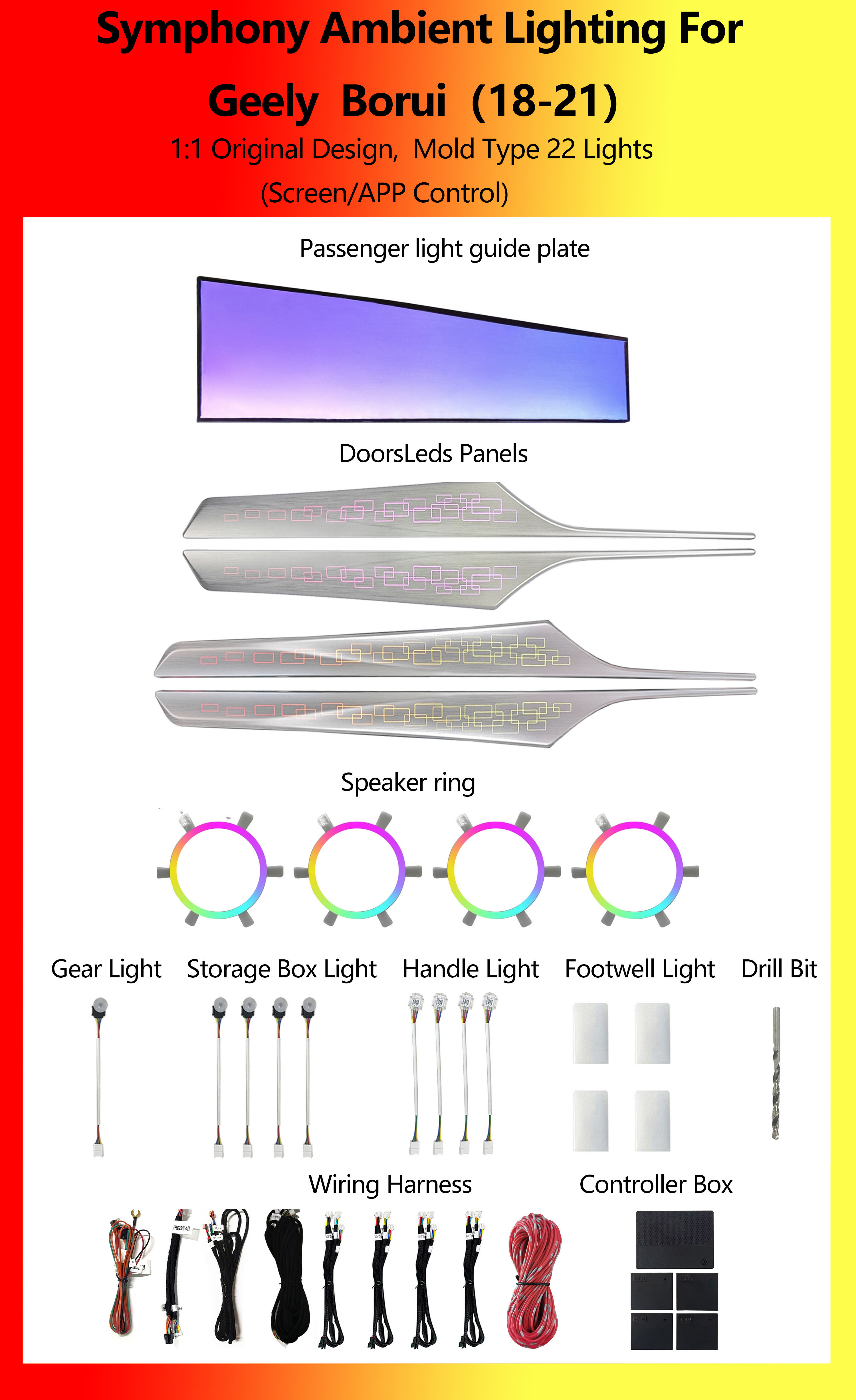 ไฟหน้า Geely Borui แบบแม่พิมพ์ Symphony 22