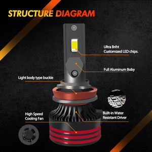 Conpex-faros Led <span class=keywords><strong>de</strong></span> alta potencia para coche, excelente rendimiento <span class=keywords><strong>de</strong></span> disipación <span class=keywords><strong>de</strong></span> calor, impermeable, M8 Pro - Product Image 2