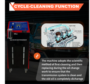 Máquina <span class=keywords><strong>de</strong></span> Limpieza <span class=keywords><strong>de</strong></span> Lodos <span class=keywords><strong>de</strong></span> Aceite, Sistema <span class=keywords><strong>de</strong></span> Lubricación del <span class=keywords><strong>Motor</strong></span>, Máquina <span class=keywords><strong>de</strong></span> Limpieza <span class=keywords><strong>de</strong></span> Aceite Lubricante del <span class=keywords><strong>Motor</strong></span>, Máquina <span class=keywords><strong>de</strong></span> <span class=keywords><strong>Lavado</strong></span> <span class=keywords><strong>de</strong></span> Aceite del <span class=keywords><strong>Motor</strong></span> - Product Image 5