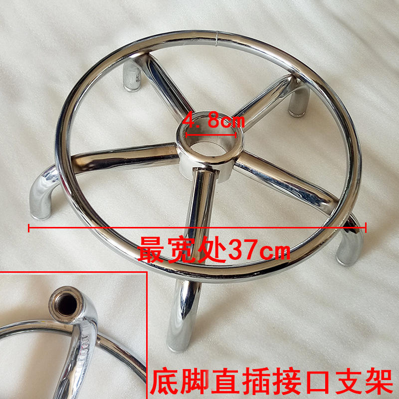 Interface inférieure droite, cadre de base