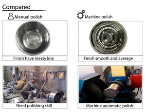 Maquina de fazer utensilios de cozinha maquina pa אוטומטי polir utensilios de cozinha maquina de panelas de laco inoxidavel - Product Image 3